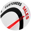 Inbound Sales
